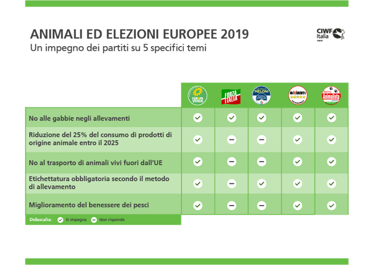 infografica partiti.png